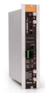 T.0X Receptor Óptico de C.Devolver (5...300MHz) 1270...1650nm "SC/APC", con Cag
