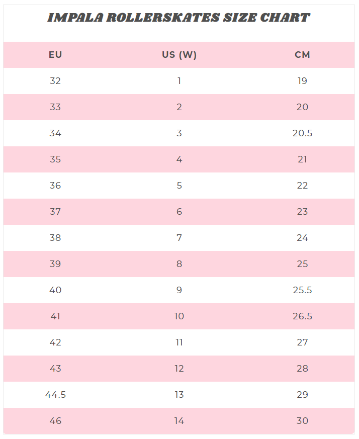 Impala-Size-chart-rollerandslide.png Impala-Size-chart-rollerandslide.png