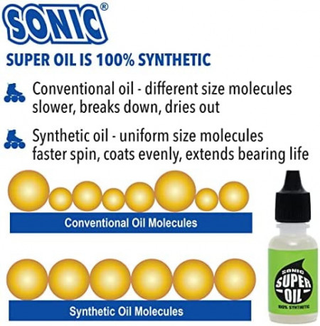 Sonic Super Oil - Lubrificante Sintético para Rolamentos - Img 2