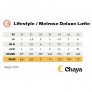 CHAYA Deluxe Latte