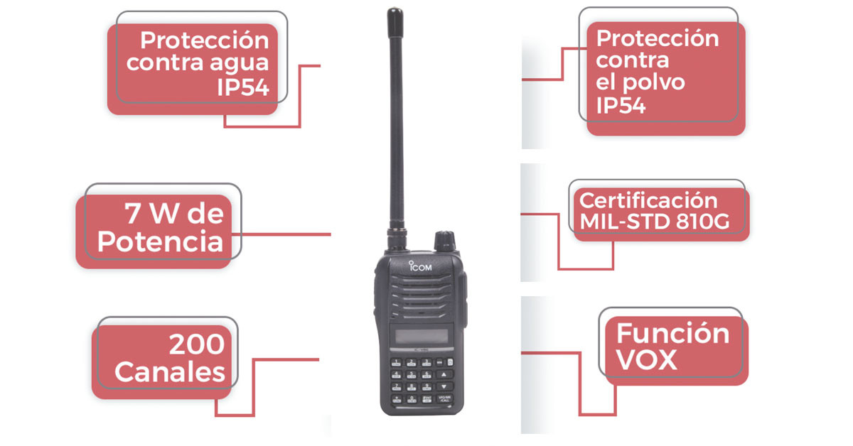 ¿Limitaciones con el alcance de tu radio portátil?: consigue un funcionamiento superior