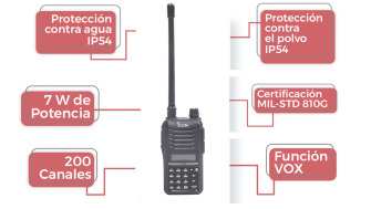 ¿Limitaciones con el alcance de tu radio portátil?: consigue un funcionamiento superior