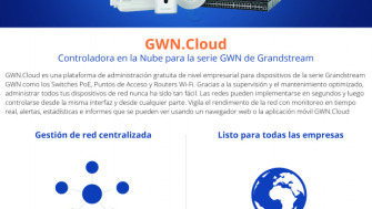 ¿Quieres administrar tu red WiFI de forma fácil y centralizada?: con GWN.Cloud de Grandstream conseguirás mucho más que eso