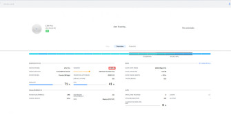 Ubiquiti: proceso para establecer un enlace punto a punto con los equipos LTU