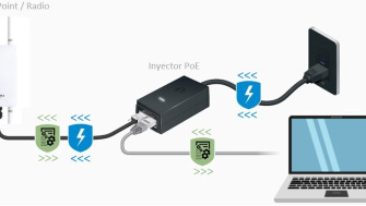 Los nuevos retos para el NAT en redes WISP: optimiza tu conectividad inalámbrica