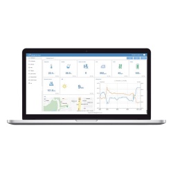 MILESIGHT IOTCLOUDPRO2 Paquete de 100 licencias para plataforma IOTCLOUDPRO