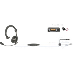 PRYME HLPSALM01J Diadema ligera de 1 auricular acolchonado para radios moviles Kenwood con cancelacion de ruido - Img 2
