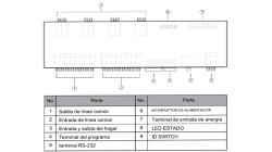 COMMAX CCU204AGF - Distribuidor para panel de audio modelo DR2AG, conecta hasta 4 Intercomunicadores o auriculares AP2SAG, conexión a 2 hilos, alimentación con fuente RF2A, solución - Img 2