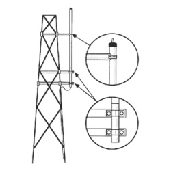 HUSTLER SMK-450HD Montaje Lateral en Torre para Antenas UHF Serie HD Hustler