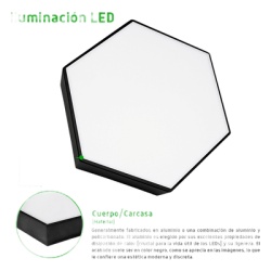 JWJ JLCR-2008-B Luminaria LED Poligonal / 18 W / 1 800 lm / 6 500 K / 140° / Sobreponer o Suspendido / 230 x 80 mm - Img 5