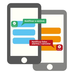 MCDI SECURITY PRODUCTS INC VERIFICATHOR2 Licencia Anual notificacion de eventos de alarma por mensajes de texto al celular App del cliente. Reciba / Confirme el evento para version STSV2.