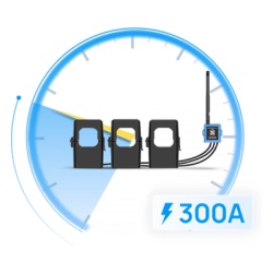 MILESIGHT CT303915M Medidor de corriente LoRaWAN para tres fases hasta 300 ampers