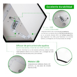 JWJ JLCR-2008-B Luminaria LED Poligonal / 18 W / 1 800 lm / 6 500 K / 140° / Sobreponer o Suspendido / 230 x 80 mm - Img 2