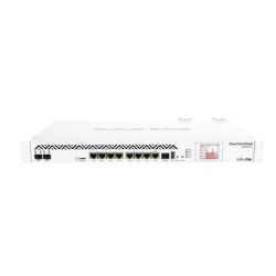 MIKROTIK CCR1036-8G-2S+ CoreCloud Router Mikrotik CPU 36 Nucleos 8 puertos Gigabit 2 puertos SFP+