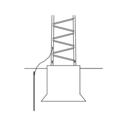 Trylon TRY-T-GROUND Sistema de Aterrizaje Basico para Estructura de Torre TITAN.