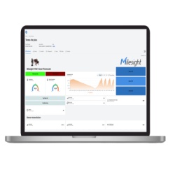 DATACAKE ANUAL-DATACAKE Licencia Anual de Dashboard Datacake