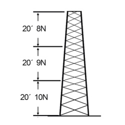 ROHN SSV-18M-108 Torre especial Autosoportada Robusta de 18 m. Linea SSV HEAVY DUTY (Sec. 8 - 10)