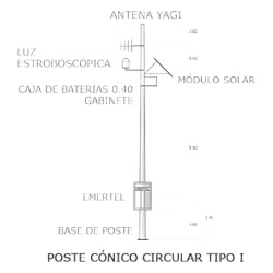 Syscom EMERTEL-45V Radiotelefono de emergencia en VHF incluye transceptor de 50 Watts (Basado en radios KENWOOD Serie 302).