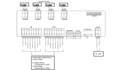 COMMAX CCU204AGF - Distribuidor para panel de audio modelo DR2AG, conecta hasta 4 Intercomunicadores o auriculares AP2SAG, conexión a 2 hilos, alimentación con fuente RF2A, solución - Img 3