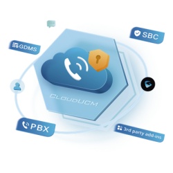 GRANDSTREAM CLOUDUCMSTARTUP Conmutador IP en la nube anual STARTUP hasta 10 extensiones