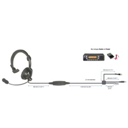 PRYME HLPSALM01J Diadema ligera de 1 auricular acolchonado para radios moviles Kenwood con cancelacion de ruido