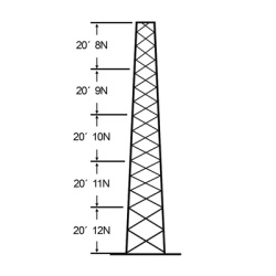 ROHN SSV-30M-128 Torre especial Autosoportada Robusta de 30 m. Con 5 m de Ancho en Cara de Base. Linea SSV HEAVY DUTY