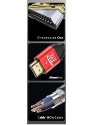 SAXXON HDMI-OF150 - Cable HDMI de 15 Metros por Fibra Óptica 4K@60Hz / Fibra 4 hilos + 7 hilos cobre estañado / Compatible con HDMI 2.0 / Alta velocidad 18 Gbps / 3D / HDR / Caja de Aleación de Zinc / Calidad Premium - Img 2