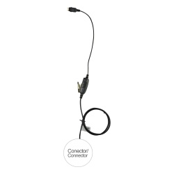 OTTO E1-1W2HY131 Microfono de 1 cable serie LOC para Hytera PD770 PD782 PD706 PD786 puro cable con conector para radio Requiere auricular de la Serie LOC.