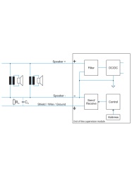 BOSCH M_PVA1WEOL - Módulo de Supervisión de Fin de Línea / PAVIRO - Img 3