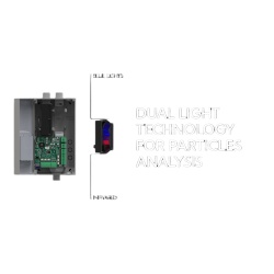 INIM ELECTRONICS INFXIN1GFA100 Detector de humo por aspiracion - Img 2