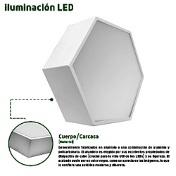 JWJ JLCR-2006-B Luminaria LED Poligonal / 18 W / 1800 lm / Luz Fría 6500 K / Ángulo 140° / Sobreponer o Suspendido / 230 x 60 mm
