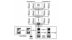 COMMAX CCU204AGF - Distribuidor para panel de audio modelo DR2AG, conecta hasta 4 Intercomunicadores o auriculares AP2SAG, conexión a 2 hilos, alimentación con fuente RF2A, solución - Img 4
