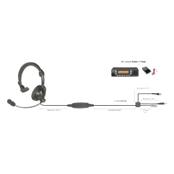 PRYME HLPSNLM00J Auriculares acolchados ligeros para radios moviles Icom