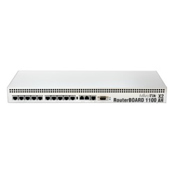 MIKROTIK RB1100AHX2 RouterBoard CPU 2 Nucleos 13 Puertos Gigabit Ethernet 2 GB Memoria Licencia Nivel 6