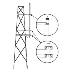 HUSTLER SMK-450HD Montaje Lateral en Torre para Antenas UHF Serie HD Hustler