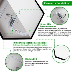 JWJ JLCR-2006-B Luminaria LED Poligonal / 18 W / 1800 lm / Luz Fría 6500 K / Ángulo 140° / Sobreponer o Suspendido / 230 x 60 mm - Img 2