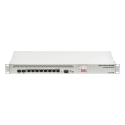 MIKROTIK CCR1009-8G-1S-1S+ Cloud Core Router CPU 9 Nucleos 8 Puertos Gigabit 1 Port SFP 1 Port SFP+ 2 GB Memoria