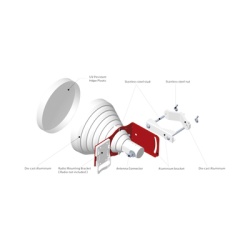 TX PRO TXP-HS-MIMO Antena Sectorial / 30° / 19 dBi / 4.9-6.5 GHz / Doble Polaridad V/H ±45° / N-Hembra - Img 2
