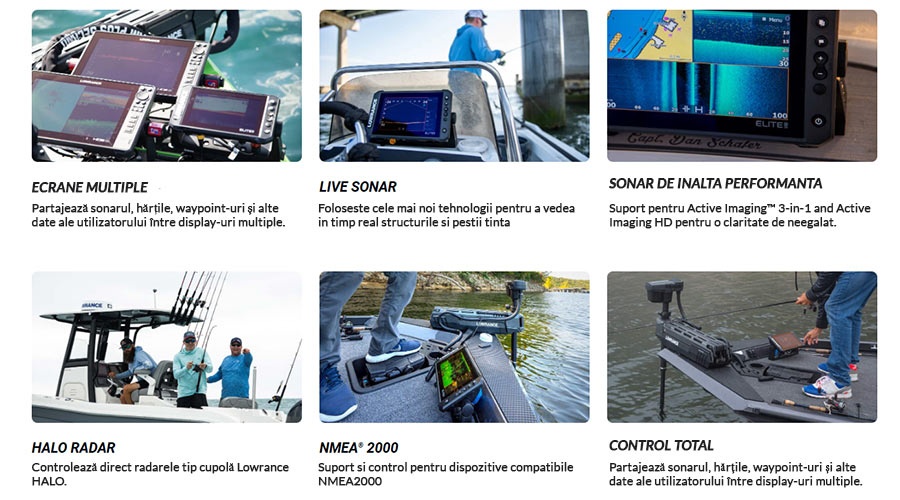 Functii Lowrance Elite FS