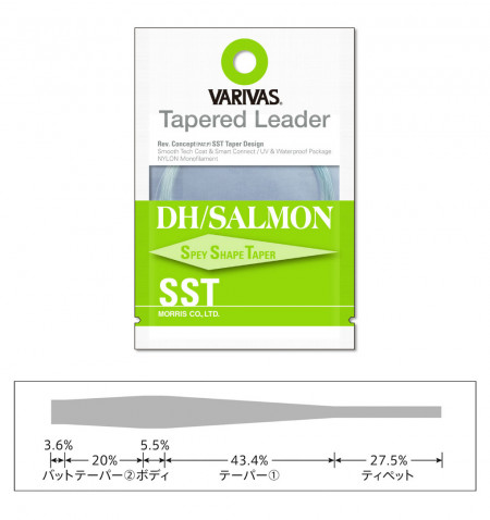 FIR INAINTAS VARIVAS FLY TAPERED LEADER DH/SALAMON SST 1X 18FT 0.260MM-0.54MM