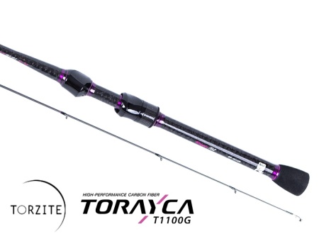 LANSETA RTB KINGPIN TZ 1.90M 0.5-5G FAST 2BUC