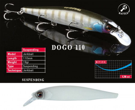 VOBLER HERAKLES DOGO 110SP 11cm 19gr Bandit