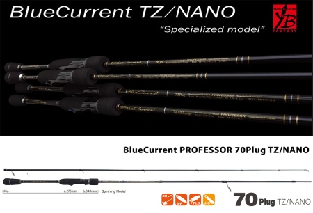 LANSETA YAMAGA BLANKS BLUE CURRENT 70PLUG TZ-NANO PROFESSOR 2.14M 7.8GR 2BUC FUJI TITANIUM TORZITE