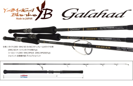 LANSETA YAMAGA BLANKS GALAHAD TRAVEX 593S 1.775M JIG MAX 180GR 2BUC