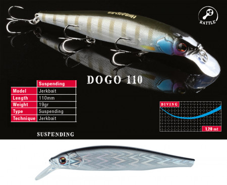 VOBLER HERAKLES DOGO 110SP 11cm 19gr Shad