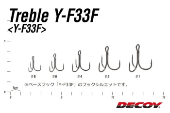 ANCORA DECOY FIBER TEASER FB-5 NR.1 2BUC/PLIC - Img 3