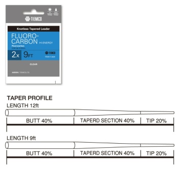 INAINTAS FLY TIEMCO FLUOROCARBON HI-ENERGY LEADER 9FT 6X - Img 2