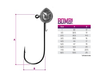 JIG CU SPIN DELPHIN BOMB! / 5 BUC 4G - 3/0 - Img 3