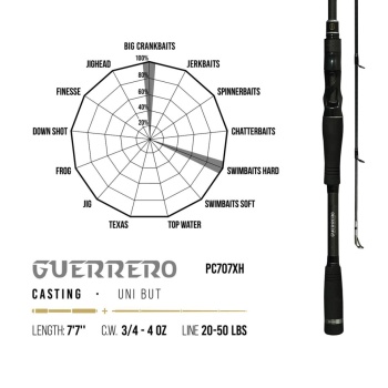 LANSETA HERAKLES PREMIUM LIMITED GUERRERO PC707XH BAITCAST 7 7 2.31CM 21-112GR 1BUC EXTRA HEAVY - Img 2