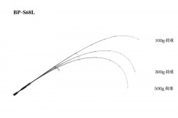 LANSETA JACKALL BPM BP-S68L 2.03M 1.8-7G 2BUC